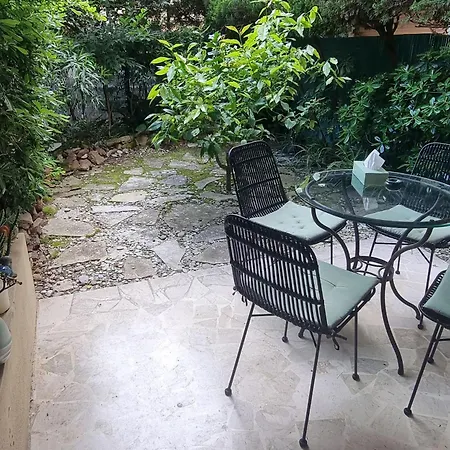 La Et Les Commerces Accessibles A Pied *